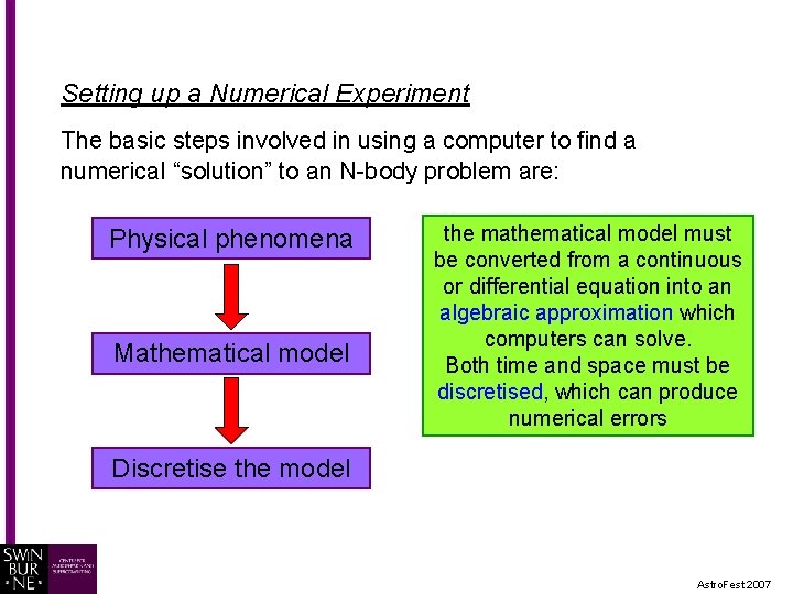 Setting up a Numerical Experiment The basic steps involved in using a computer to