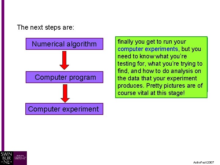 The next steps are: Numerical algorithm Computer program finally get to run your Choice