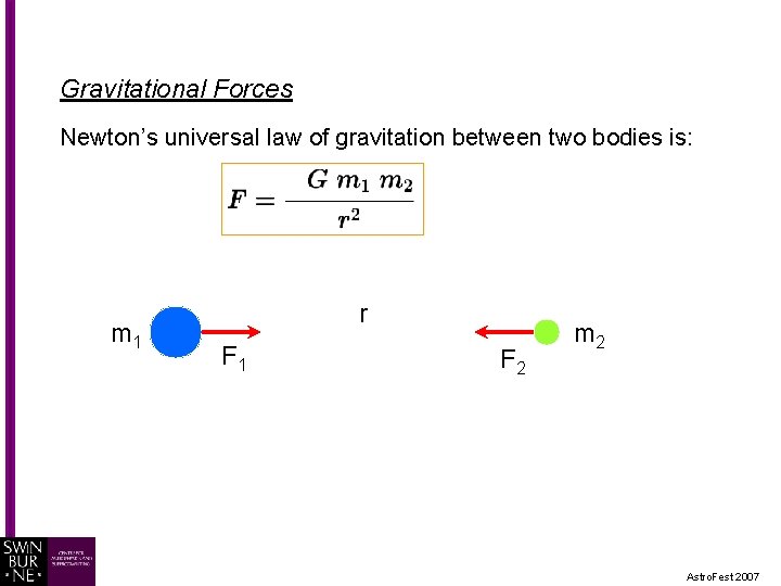 Gravitational Forces Newton’s universal law of gravitation between two bodies is: m 1 r