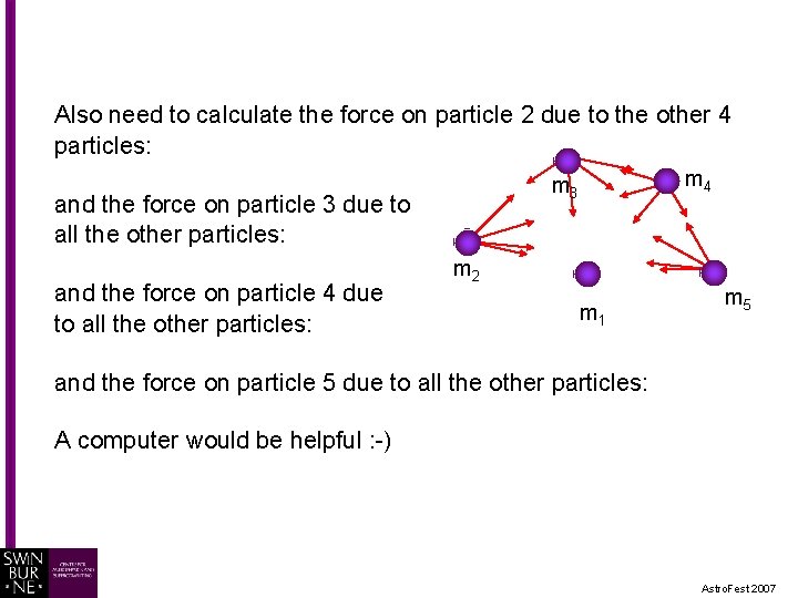 Also need to calculate the force on particle 2 due to the other 4