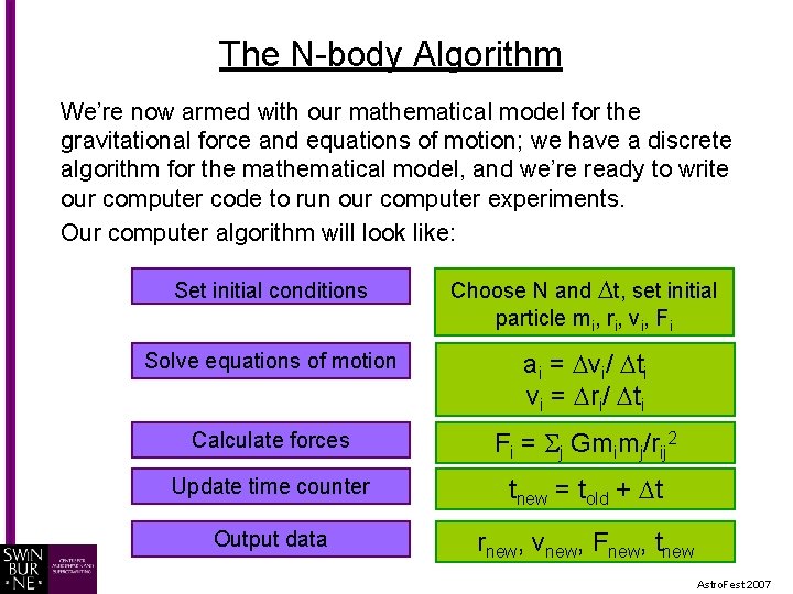 The N-body Algorithm We’re now armed with our mathematical model for the gravitational force