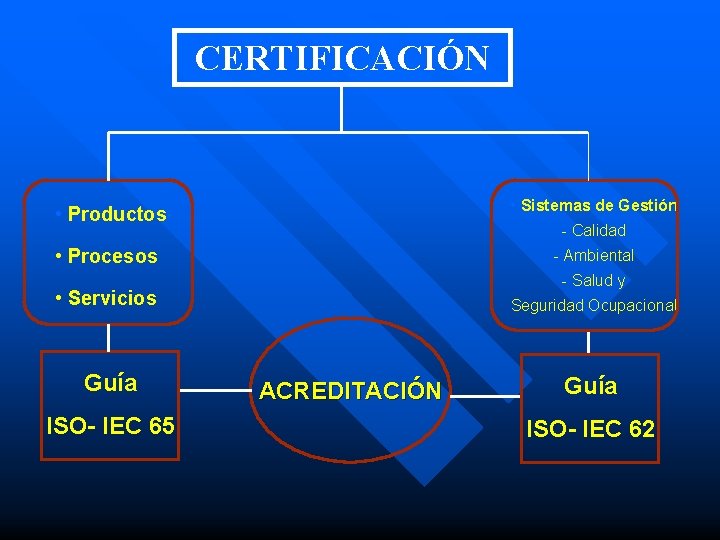 INSTITUTO ARGENTINO DE NORMALIZACIN y CERTIFICACIN http www