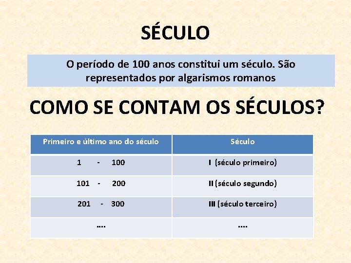 SÉCULO O período de 100 anos constitui um século. São representados por algarismos romanos