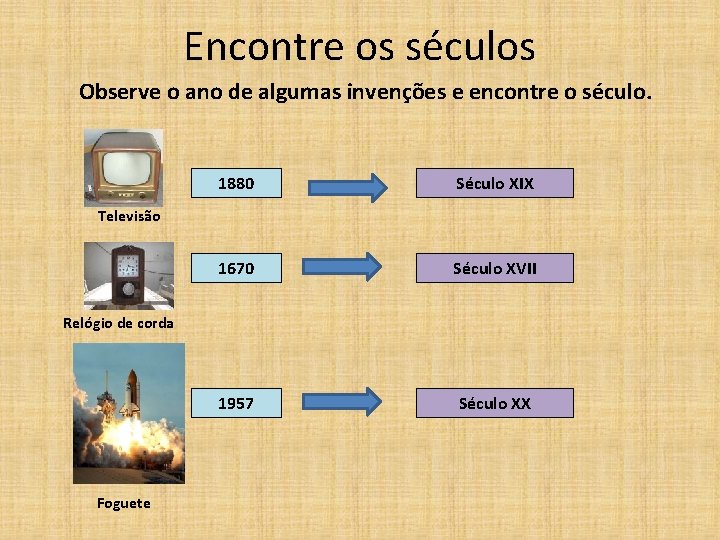 Encontre os séculos Observe o ano de algumas invenções e encontre o século. 1880