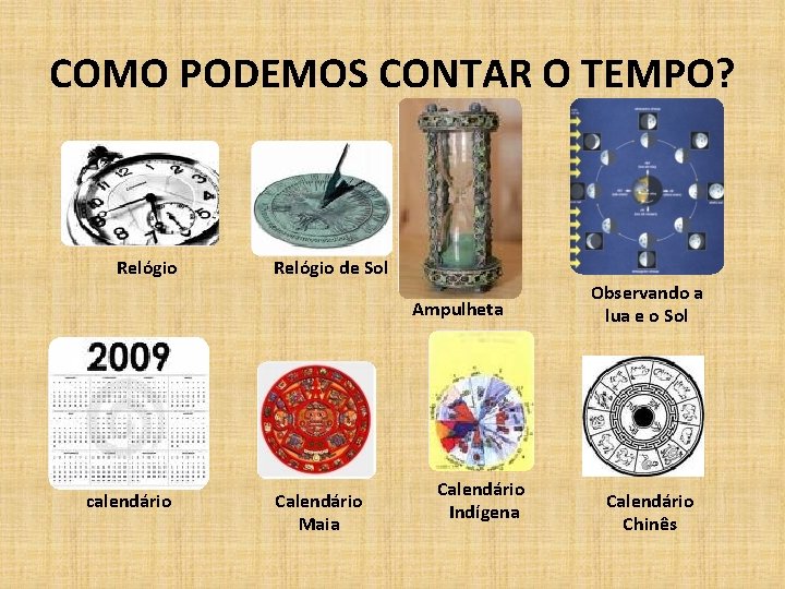 COMO PODEMOS CONTAR O TEMPO? Relógio de Sol Ampulheta calendário Calendário Maia Calendário Indígena