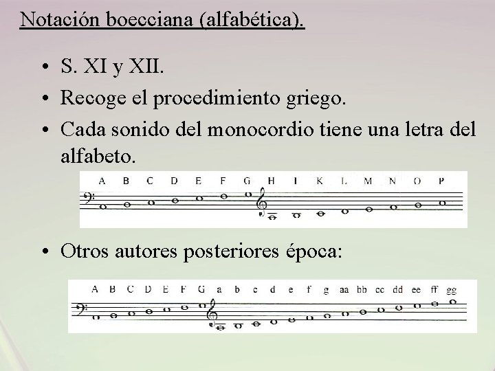 Notación boecciana (alfabética). • S. XI y XII. • Recoge el procedimiento griego. •