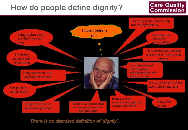 How do people define dignity? Not being given food or help with eating/drinking Being