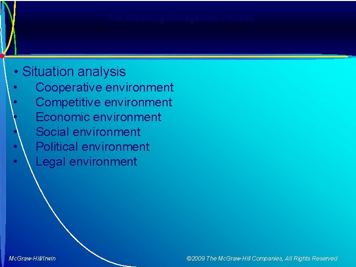The Marketing Management Process • Situation analysis • • • Cooperative environment Competitive environment
