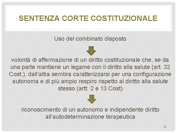 SENTENZA CORTE COSTITUZIONALE Uso del combinato disposto volontà di affermazione di un diritto costituzionale