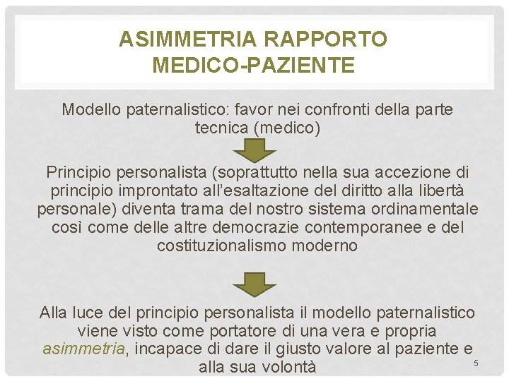 ASIMMETRIA RAPPORTO MEDICO-PAZIENTE Modello paternalistico: favor nei confronti della parte tecnica (medico) Principio personalista