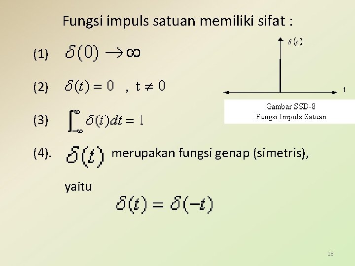 Fungsi impuls satuan memiliki sifat : (1) (2) (3) (4). merupakan fungsi genap (simetris),