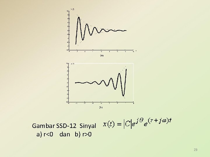 Gambar SSD-12 Sinyal a) r<0 dan b) r>0 23 