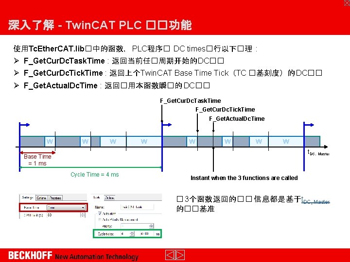 深入了解 - Twin. CAT PLC ��功能 使用Tc. Ether. CAT. lib�中的函数， PLC程序� DC times�行以下�理 :