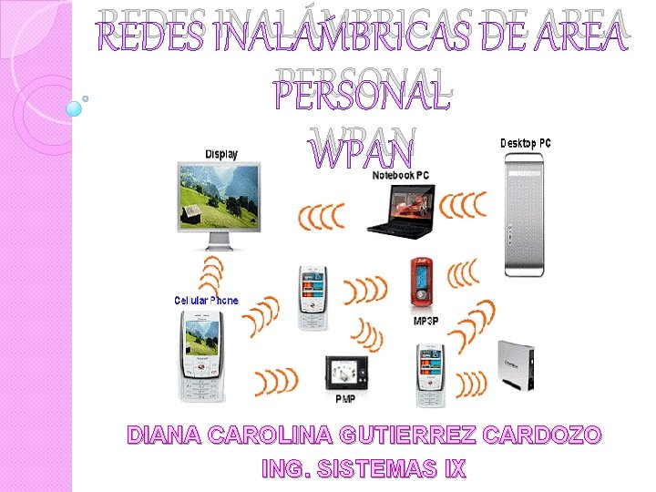 REDES INALÁMBRICAS DE AREA PERSONAL WPAN DIANA CAROLINA GUTIERREZ CARDOZO ING. SISTEMAS IX 