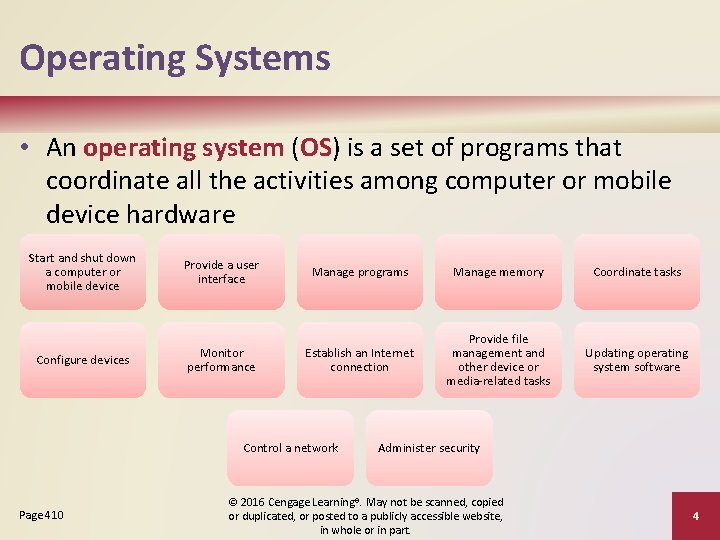 Operating Systems • An operating system (OS) is a set of programs that coordinate