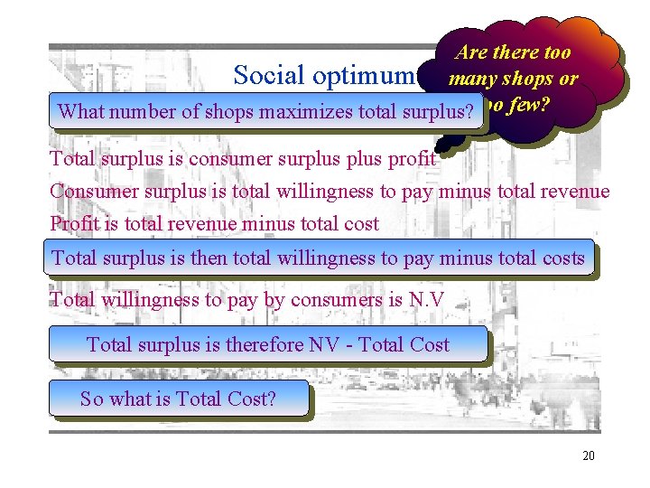 Are there too Social optimum many shops or What number of shops maximizes total