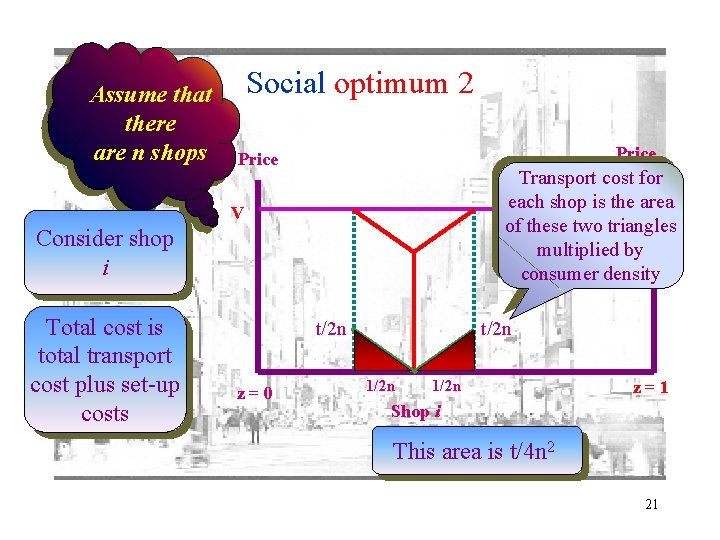 Assume that there are n shops Social optimum 2 Price Transport cost for each