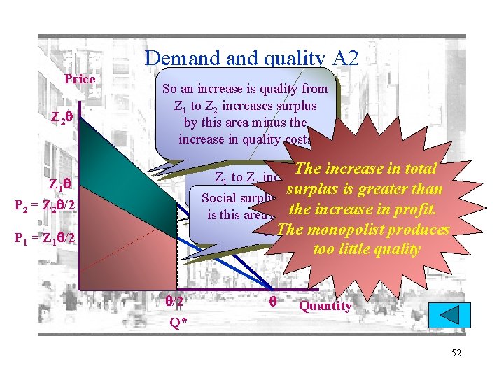 Demand quality A 2 Price Z 2 Z 1 P 2 = Z 2