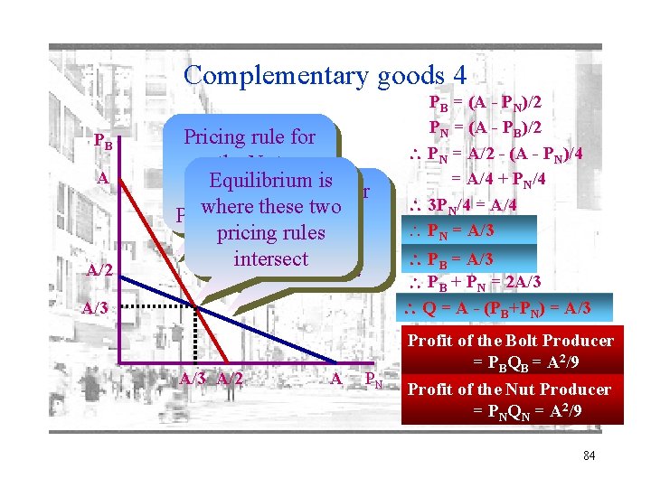 Complementary goods 4 PB A A/2 Pricing rule for the Nut Equilibrium is for