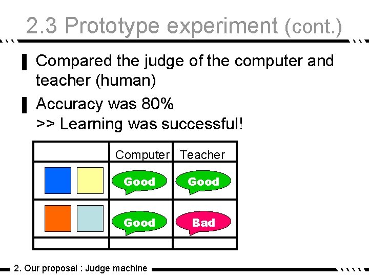2. 3 Prototype experiment (cont. ) Compared the judge of the computer and teacher