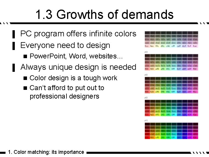 1. 3 Growths of demands PC program offers infinite colors ▌ Everyone need to