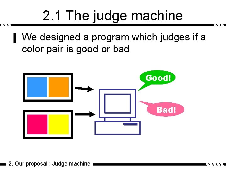 2. 1 The judge machine ▌ We designed a program which judges if a