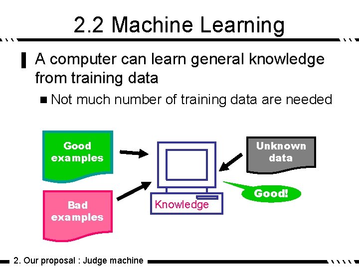 2. 2 Machine Learning ▌ A computer can learn general knowledge from training data