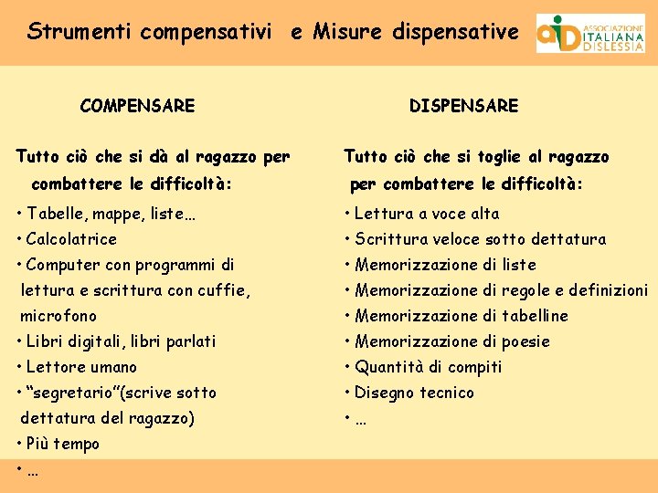 Strumenti compensativi e Misure dispensative COMPENSARE Tutto ciò che si dà al ragazzo per
