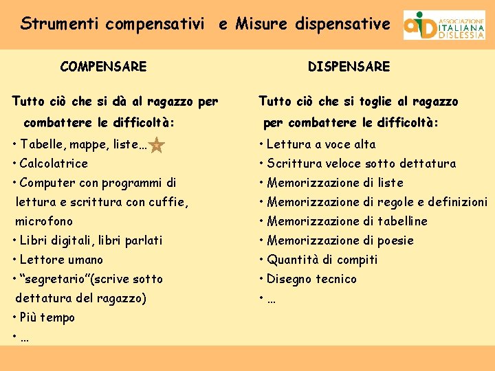 Strumenti compensativi e Misure dispensative COMPENSARE Tutto ciò che si dà al ragazzo per