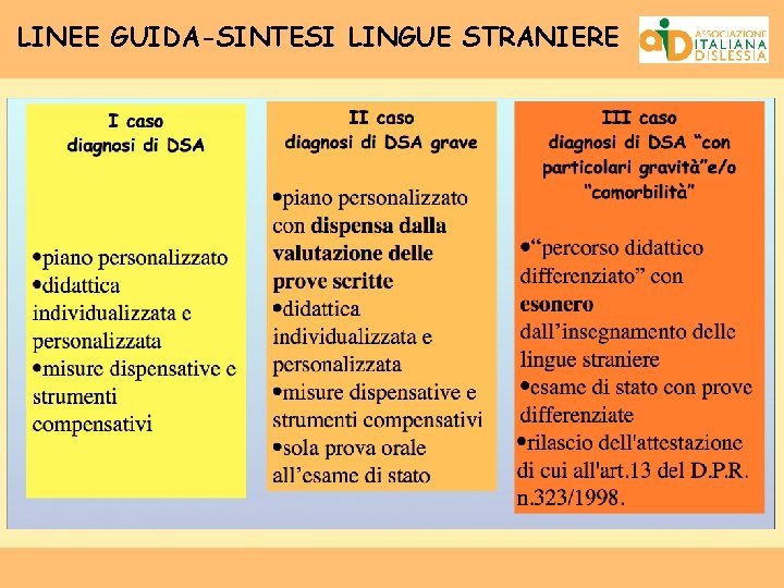 LINEE GUIDA-SINTESI LINGUE STRANIERE 
