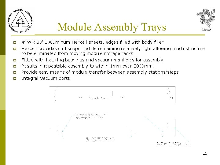 Module Assembly Trays p p p 4’ W x 30’ L Aluminum Hexcell sheets, Module Assembly Trays p p p 4’ W x 30’ L Aluminum Hexcell sheets,