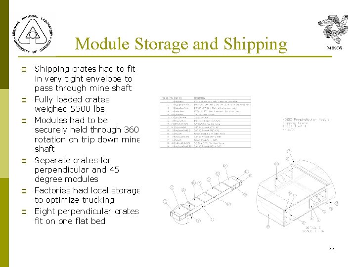 Module Storage and Shipping p p p Shipping crates had to fit in very Module Storage and Shipping p p p Shipping crates had to fit in very