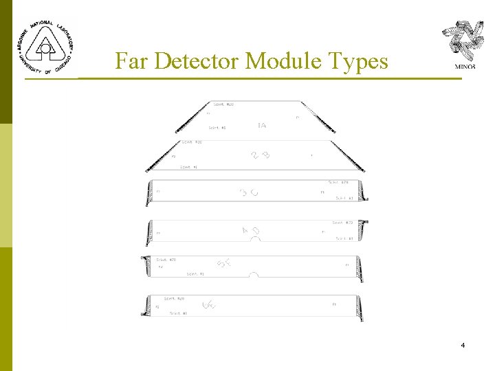 Far Detector Module Types 4 Far Detector Module Types 4