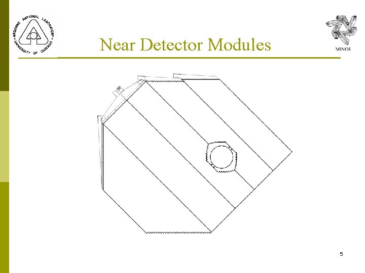 Near Detector Modules 5 Near Detector Modules 5