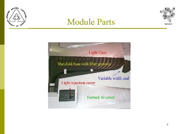 Module Parts 7 Module Parts 7