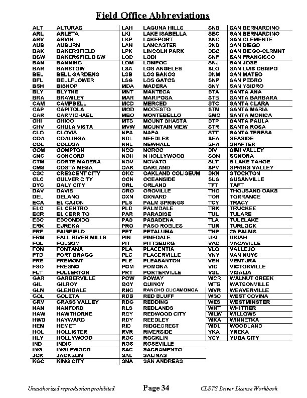 Field Office Abbreviations Unauthorized reproduction prohibited Page 34 CLETS Driver License Workbook 