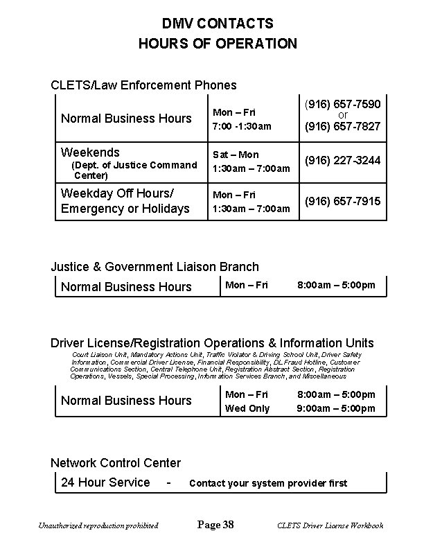 DMV CONTACTS HOURS OF OPERATION CLETS/Law Enforcement Phones Normal Business Hours Mon – Fri