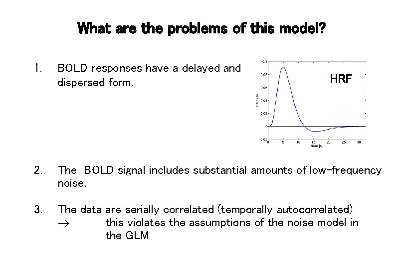 What are the problems of this model? 1. BOLD responses have a delayed and