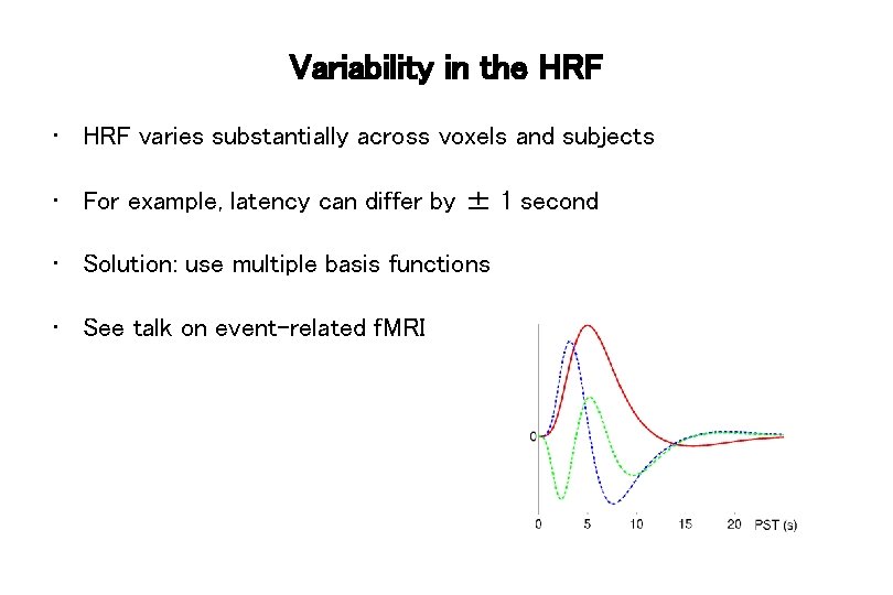 Variability in the HRF • HRF varies substantially across voxels and subjects • For