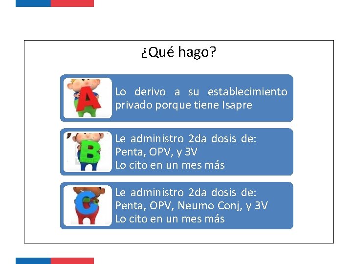 ¿Qué hago? Lo derivo a su establecimiento privado porque tiene Isapre Le administro 2