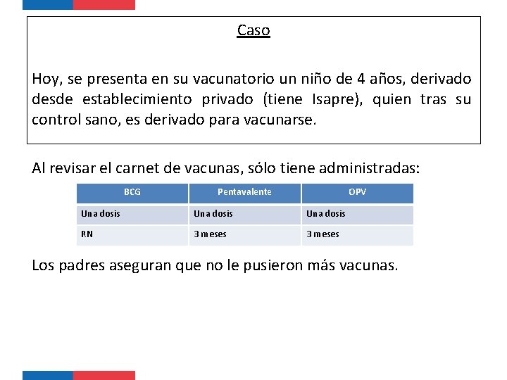 Caso Hoy, se presenta en su vacunatorio un niño de 4 años, derivado desde