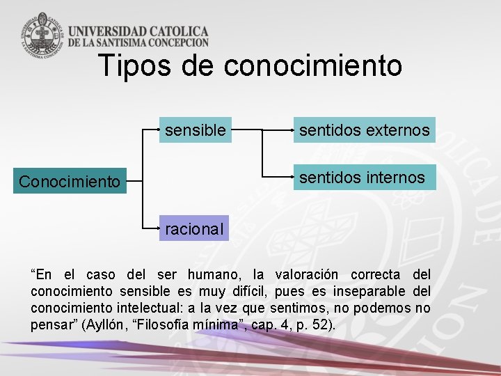 Tipos de conocimiento sensible sentidos externos sentidos internos Conocimiento racional “En el caso del