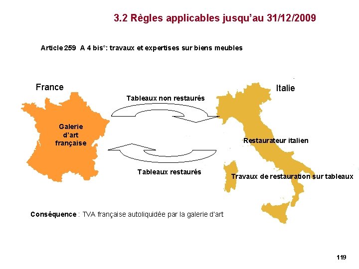 3. 2 Règles applicables jusqu’au 31/12/2009 Article 259 A 4 bis°: travaux et expertises 3. 2 Règles applicables jusqu’au 31/12/2009 Article 259 A 4 bis°: travaux et expertises