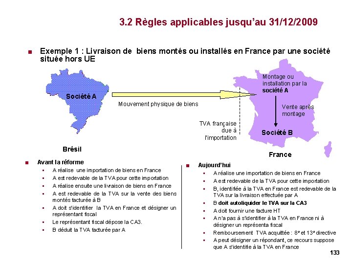3. 2 Règles applicables jusqu’au 31/12/2009 < Exemple 1 : Livraison de biens montés 3. 2 Règles applicables jusqu’au 31/12/2009 < Exemple 1 : Livraison de biens montés