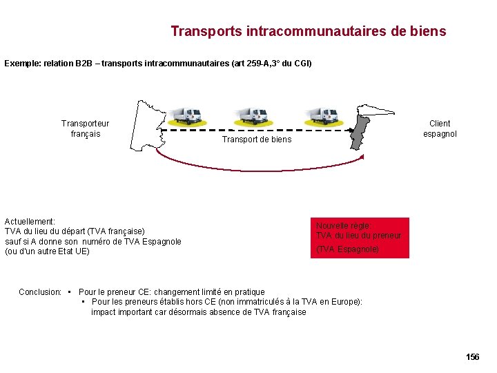Transports intracommunautaires de biens Exemple: relation B 2 B – transports intracommunautaires (art 259 Transports intracommunautaires de biens Exemple: relation B 2 B – transports intracommunautaires (art 259