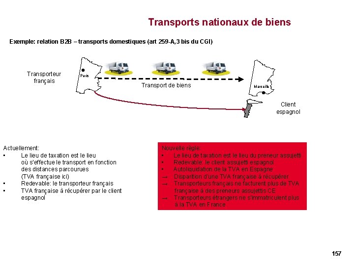 Transports nationaux de biens Exemple: relation B 2 B – transports domestiques (art 259 Transports nationaux de biens Exemple: relation B 2 B – transports domestiques (art 259