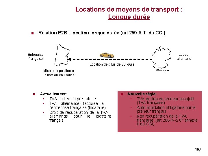 Locations de moyens de transport : Longue durée < Relation B 2 B : Locations de moyens de transport : Longue durée < Relation B 2 B :