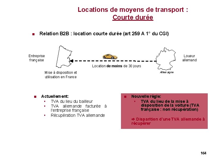 Locations de moyens de transport : Courte durée < Relation B 2 B : Locations de moyens de transport : Courte durée < Relation B 2 B :
