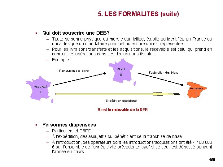 5. LES FORMALITES (suite) Qui doit souscrire une DEB? § – Toute personne physique 5. LES FORMALITES (suite) Qui doit souscrire une DEB? § – Toute personne physique