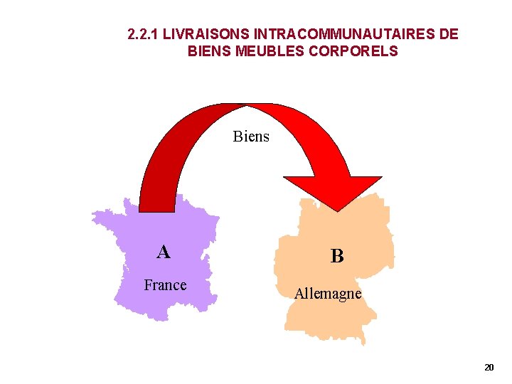 2. 2. 1 LIVRAISONS INTRACOMMUNAUTAIRES DE BIENS MEUBLES CORPORELS Biens A France B Allemagne 2. 2. 1 LIVRAISONS INTRACOMMUNAUTAIRES DE BIENS MEUBLES CORPORELS Biens A France B Allemagne